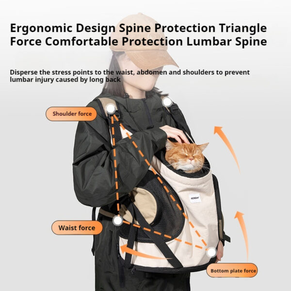 Hands-Free Pet Carrier Backpack - Comfortable & Breathable for Small Dogs & Cats - 图片 10