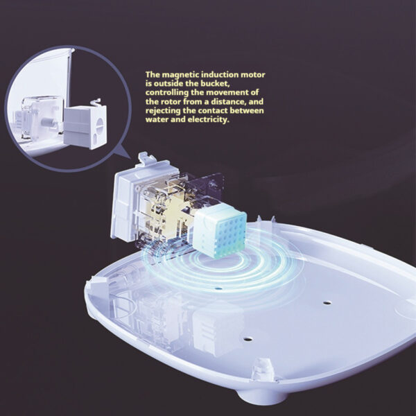 Summer Hydration Pro: Automatic Cat & Dog Water Fountain & Filter Combo - Ultra-Quiet Pump, Fresh Circulating Water, Multi Plug Options - 图片 3