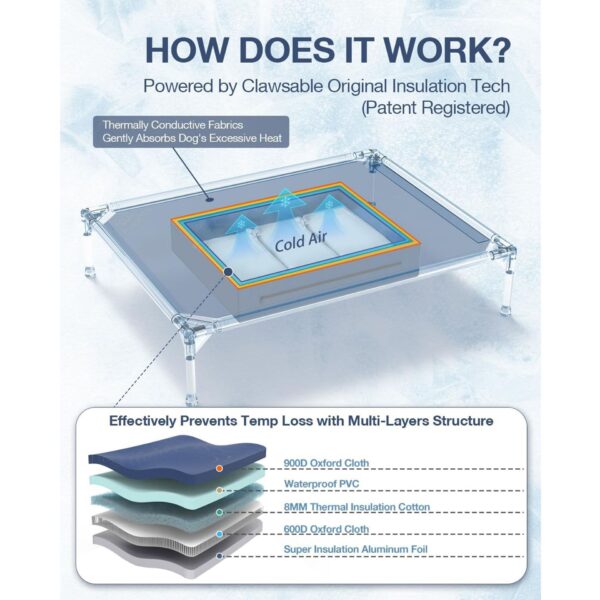 Premium Cooling Cat Bed for Hot Weather - Elevated Pet Cooling Mat with Base, Sturdy & Breathable Summer Bed for Cats and Small Dogs - Light Blue - 图片 4