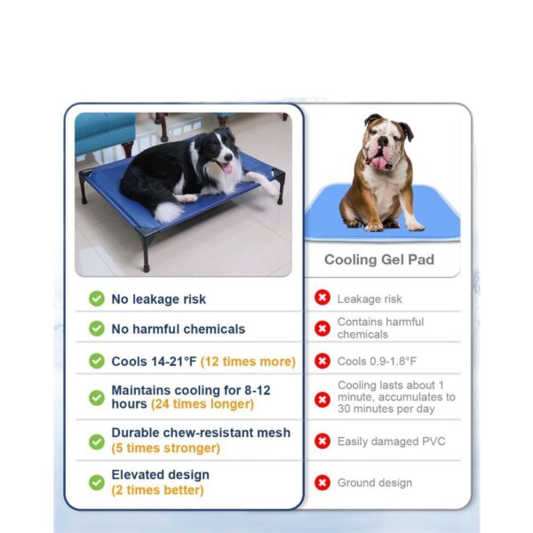 Premium Cooling Cat Bed for Hot Weather - Elevated Pet Cooling Mat with Base, Sturdy & Breathable Summer Bed for Cats and Small Dogs - Light Blue - 图片 5